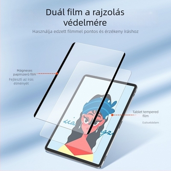 PET előlapi kijelzővédő Apple iPadhez — matt felület, ütésálló, önreparáló