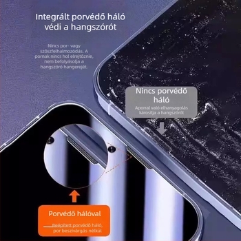 Tempered glass teljes képernyővédő iPhone-hoz — Anti-Spy, Anti-Fingerprint, karcolásálló