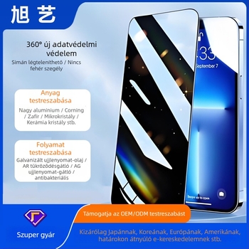 360° magánéletvédő üveg kijelzővédő iPhone 16 Pro és 15 Pro – teljes képernyő, ultra-tiszta szemvédő