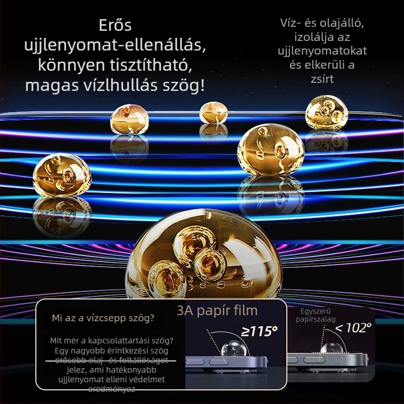 Elülső membrán, Paper-Like film Apple iPadhez (Class 3A Paper Film, Frosted, HD, Antibakteriális, Anti-Fingerprint, Teljes képernyő)