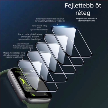 Apple Watch PMMA 3D teljes lefedettségű képernyővédő — ütésálló és karcolásálló (Márka: Sincerity)