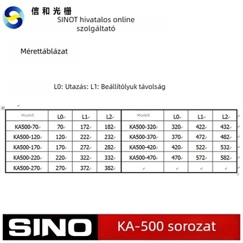 KA-500 Elektronikus rácsos mérő – Digitális eszterga mérő