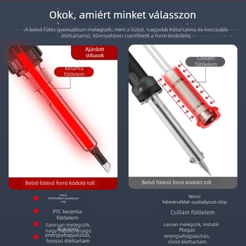 Szakmai hőnyomó toll, állítható hőmérséklettel dohánytermékek címkézésére; kompakt kézi hőeszköz, elektromos forrasztó- és hegesztőeszköz.