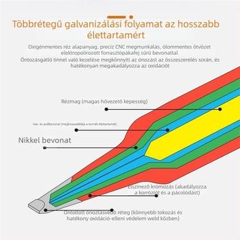 900M-sorozat forrasztóhegyek — tiszta réz, belső fűtés, kompatibilis a 936-os állomással, 5 vagy 12 darabos készlet