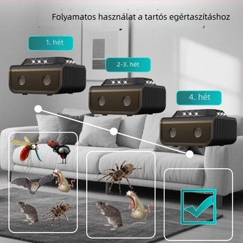 Ultrahangos rágcsáló- és szúnyogriasztó, B02 modell, 220V, 20–65 kHz, 15W