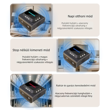 Ultrahangos rágcsáló- és szúnyogriasztó, B02 modell, 220V, 20–65 kHz, 15W
