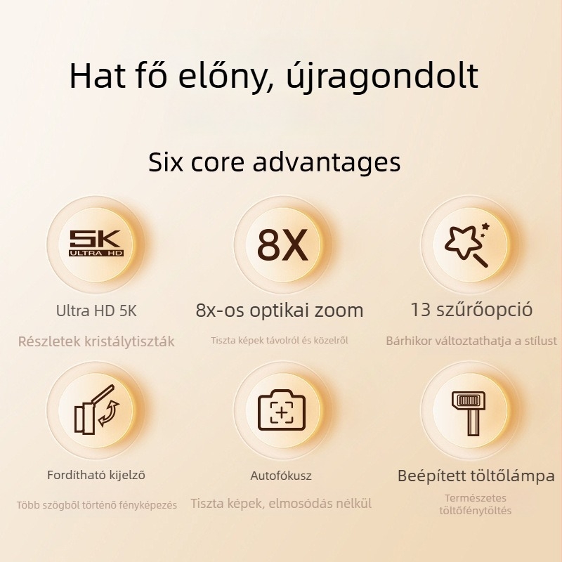 Új CCD digitális kamera, 12 MP szenzor, 1/2.7-os, 8x optikai zoom, 3,0 hüvelykes érintőképernyő, USB 3.0, elektronikus képstabilizálás