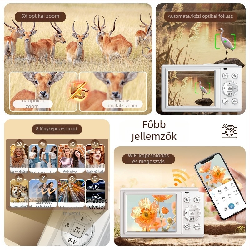 Két kijelzős szelfi digitális kamera, 5x optikai zoom, CMOS 16MP (1/2.8), 3840x2160@30fps