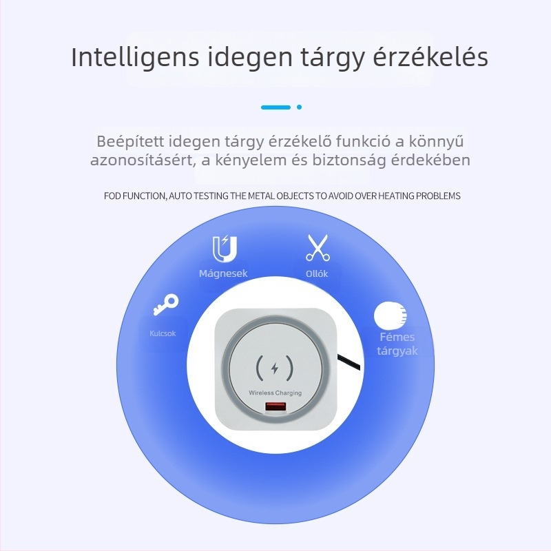 Beépített asztali vezeték nélküli töltő USB-A és USB-C portokkal, 15W Qi, 60 mm-es szerelési lyuk, QC3.0 gyors töltés