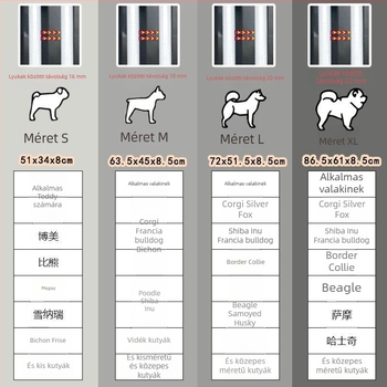 Fióktípusú kutyatoalette, műanyagból, márka Other, nem importált, belső piacra