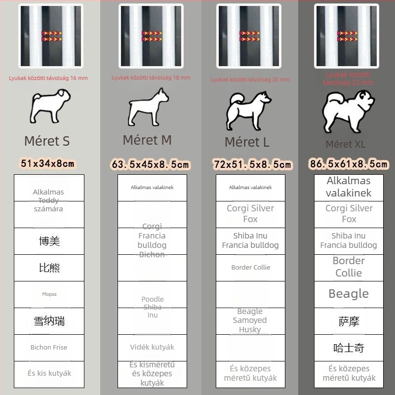 Fióktípusú kutyatoalette, műanyagból, márka Other, nem importált, belső piacra