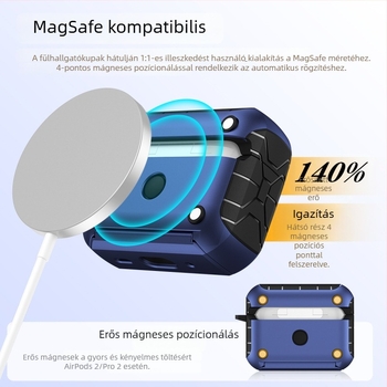AirPods tok – TPU+PC tokozás, multifunkcionális, hordozható, matt felület, spray technikával készülve
