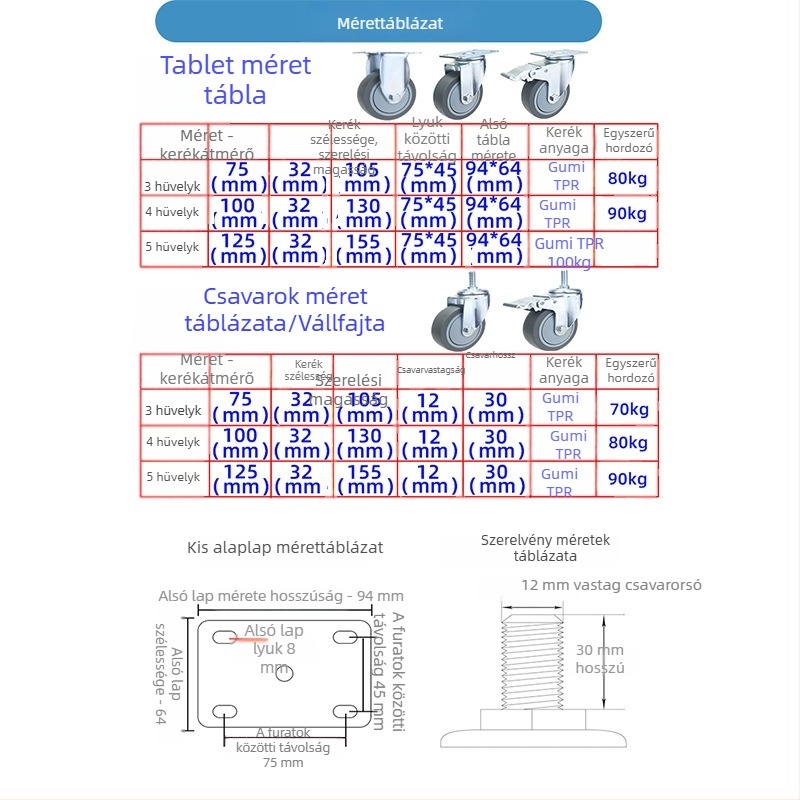 Univerzális kerék sík lemezhez, hangtalan irányított görgővel, TPR gumi