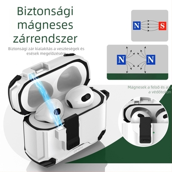 AirPods Pro tok mágneses állvánnyal és záróval – TPU puha héj, rajzfilm stílus, injekciós formázás, Apple AirPods Pro (3. generáció és 2. generáció)