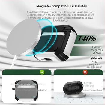 AirPods Pro tok mágneses állvánnyal és záróval – TPU puha héj, rajzfilm stílus, injekciós formázás, Apple AirPods Pro (3. generáció és 2. generáció)