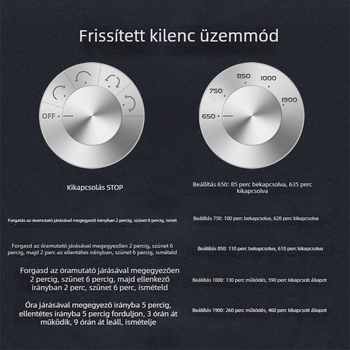 Fa mintás automata órakerekítő forgó készülék mechanikus órákhoz, modell ZG-2B