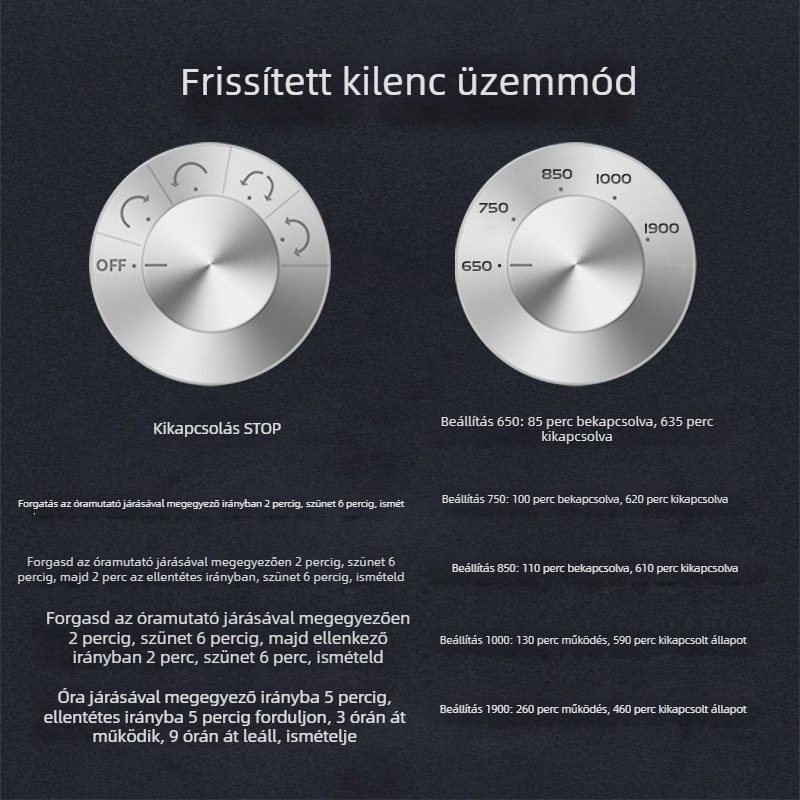 Fa mintás automata órakerekítő forgó készülék mechanikus órákhoz, modell ZG-2B