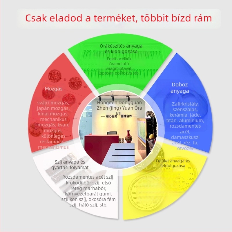 Férfi fa karóra quartz mozgású, 40 mm-es számlap, tok cinkötvözet, imitált bőrszíj, 30 m vízállóság