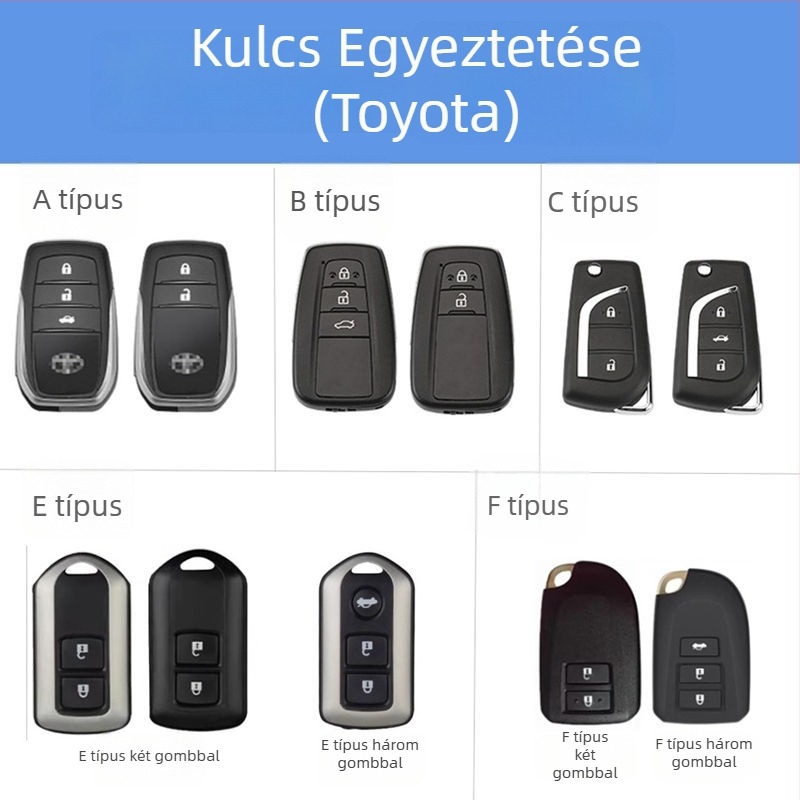 Toyota kulcsfedő tok Camry, Corolla, Levin, Avalon, Highlander, RAV4 – bőr, trendi stílus, Gu Wang