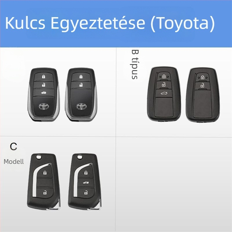 Toyota kulcsfedő tok Camry, Corolla, Levin, Avalon, Highlander, RAV4 – bőr, trendi stílus, Gu Wang
