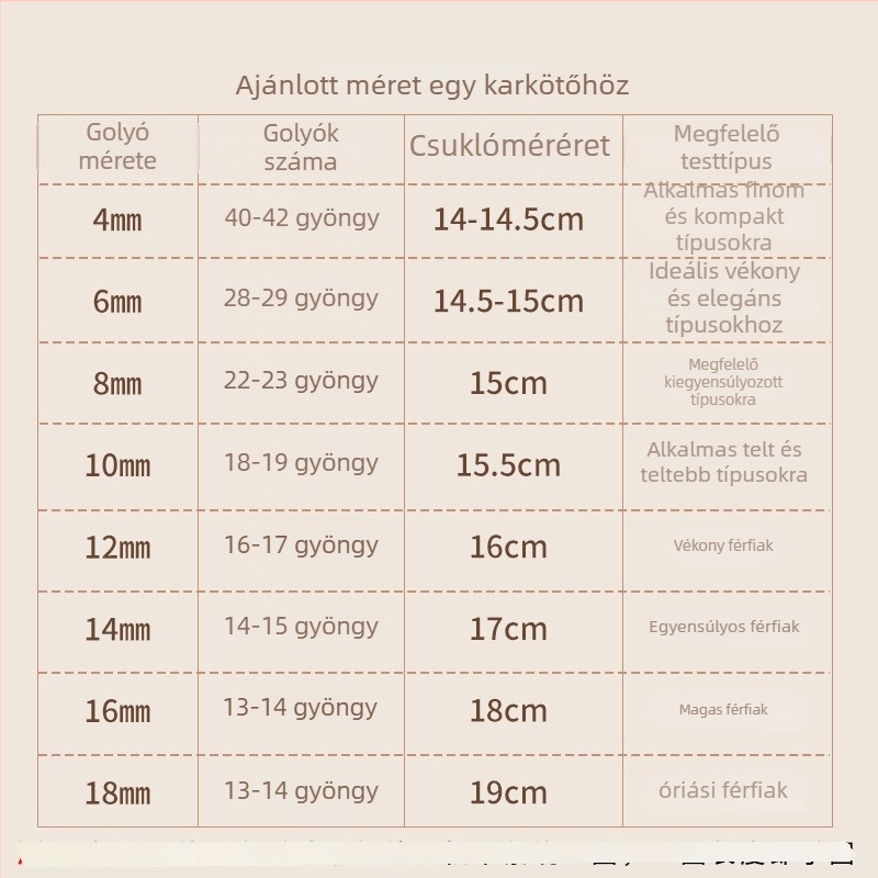 Laza gyöngyök (Típus: Laza gyöngyök; Anyag: Gyöngyök; Listázva: Nyár 2021)