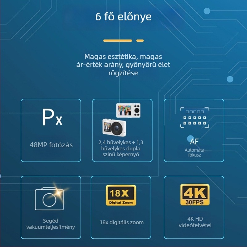 Diákoknak szánt duál képernyős digitális kamera — 4K/30fps, 18x optikai zoom, CMOS szenzor, autófókusz
