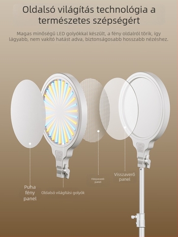 LED töltőfény élő közvetítéshez, asztali szépségvilágítás három színhőmérséklettel, 28W