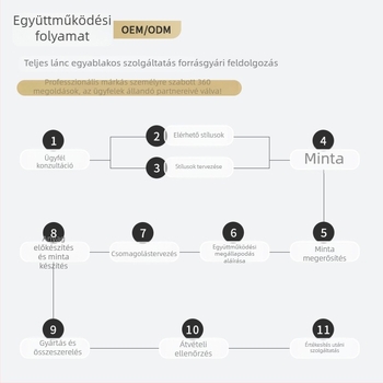 Gyermek UV400 napszemüveg – divatos szemvédő fiúknak és lányoknak