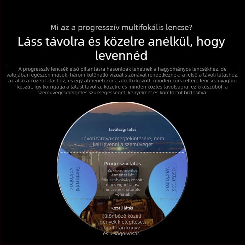 Progresszív multifokális olvasószemüveg kékfény elleni védelemmel, polikarbonát lencsékkel, fém keret, távolság, középtáv és közeli használatra