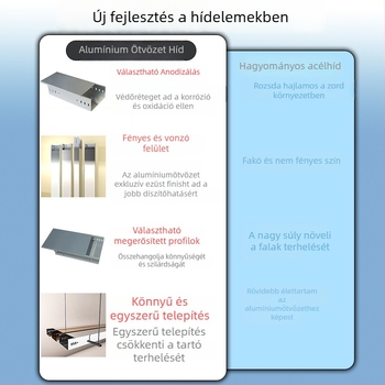Alumínium ötvözetű kábelcsatorna híd – Márka Midway Departure, Modell 07, Típus: trough, Alkalmazás: Bevásárlóközpontok építése