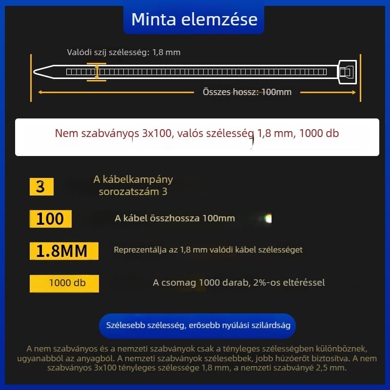 Önzáró kábelkötegek, PA66, modell 3x100 nem szabványos, tűzállóság 0.97