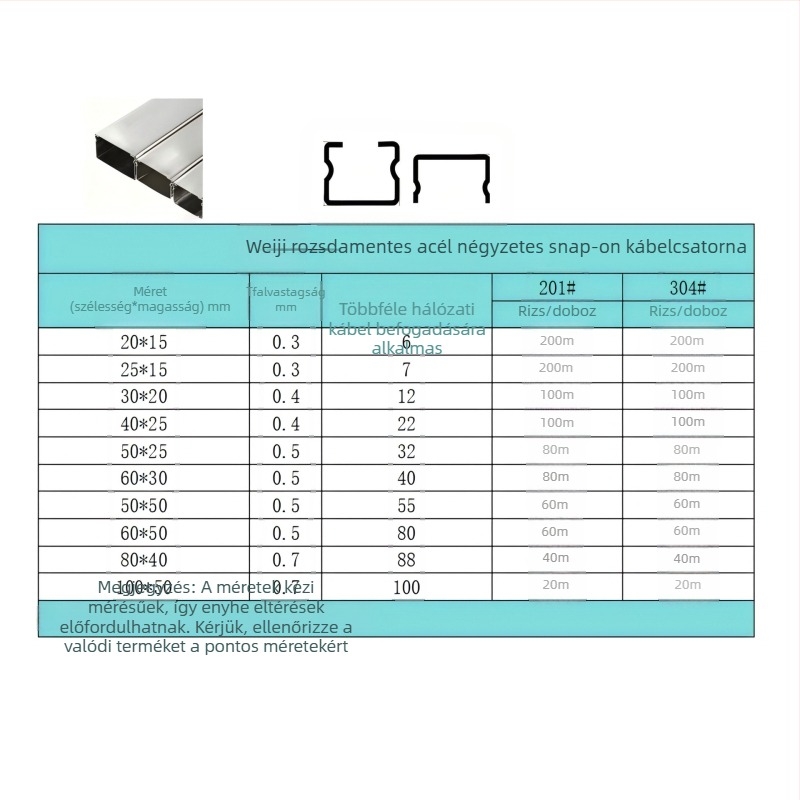 Felszínre szerelt nyitott négyszögletes kábelcsatorna külső fedéllel — rozsdamentes acélból készült kábelcsatorna, Weiji márka