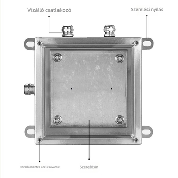 Kültéri rozsdamentes acél kábelcsatlakozó doboz 304/316, vízálló, por- és korrózióálló