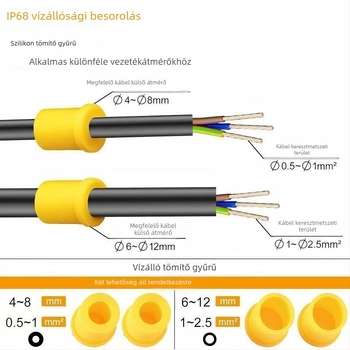IP68 vízálló kábelcsatlakozó doboz, 1 bemenet 1 kimenet, műanyag, terminálokkal
