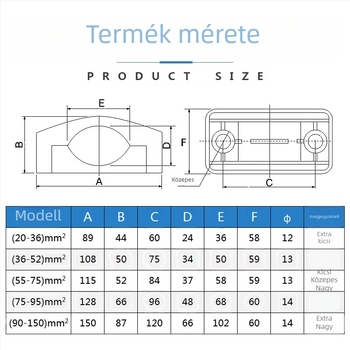 Nylonból készült magasfeszültségű kábelcsuklópánt, elosztó dobozhoz, méretek: K13, K25, K20, K36; Wenzhou, Zhejiang