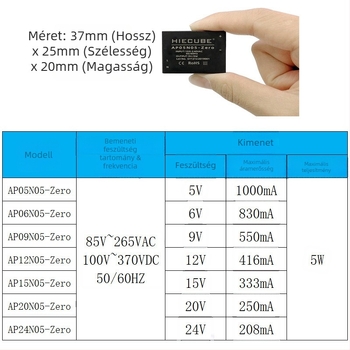 High Energy Cube 5W AC-DC kapcsoló tápegység modul, bemenet 220V, kimenet 5V1A, izolált, CE tanúsított (AP05N05-Zero)