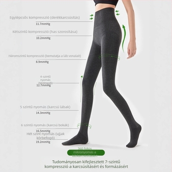 Női pamut alapú harisnya, magas derekú, formázó hatás, vastag fleece bélés, hosszabb verzió