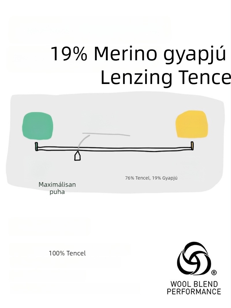 Baba alvózsák Merino gyapjú és Lenzing Tencel külsővel, géppel mosható; töltet: gyapjú + regenerált cellulóz rost; bélés Shea; külön láb rész; egész éves használatra; 0–6 éveseknek