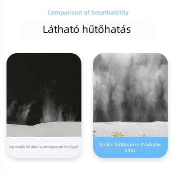 Ambien Baba szellőző ülésmatrac babakocsira – 0-4 év, poliészter/polipropilén/ABS