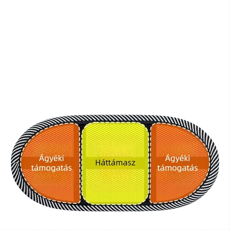 Hátsó háttámasz babakocsi – deréktámasz, helyes tartás korrigáló, nyáron lélegző hálós üléspárna