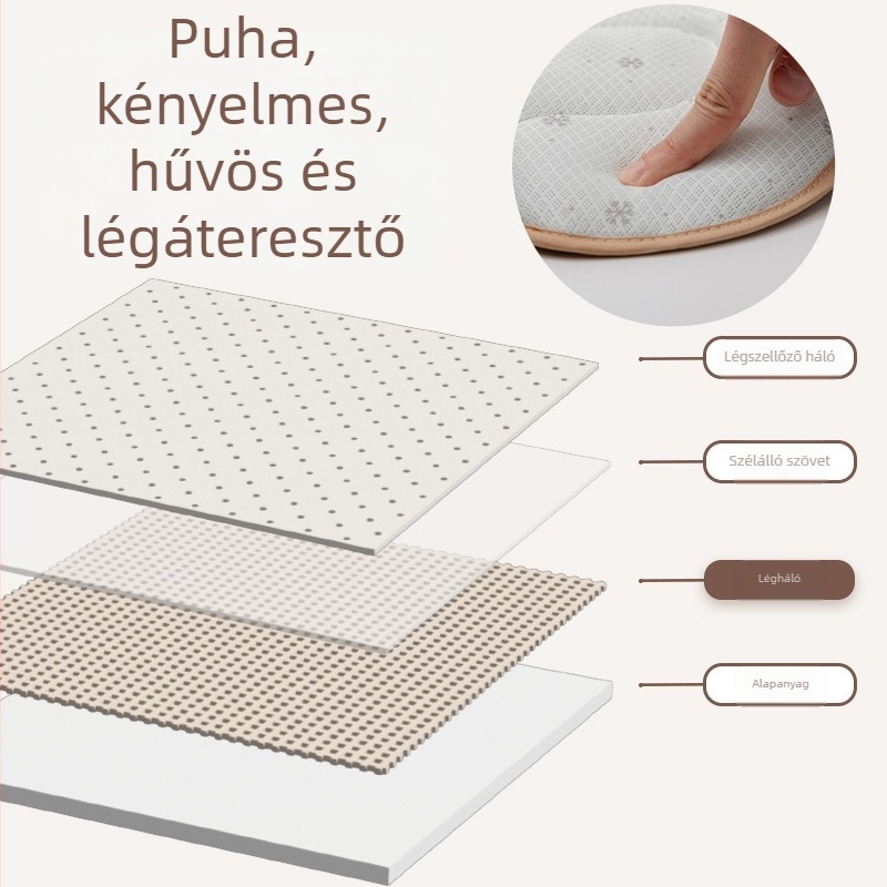 Személyre szabható ventilált babakocsi alátétek és autóülés párnák