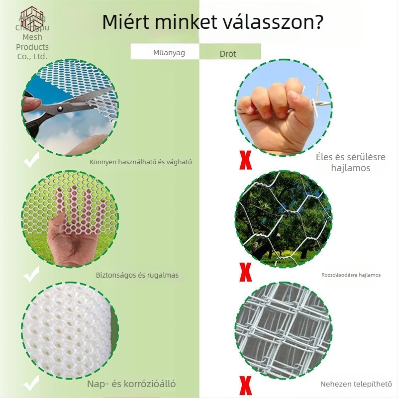 Erkélybiztonsági háló – műanyag védőháló a zuhanás elleni védelemhez és macskák elleni védelemhez