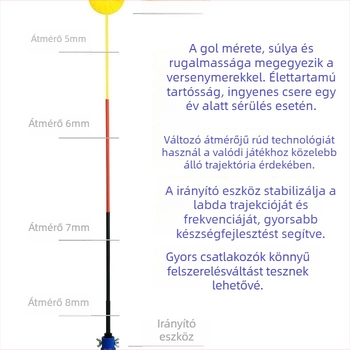 Személyes teniszedző egyéni gyakorlásra rögzített alapzattal, modell ZBDNGNjf, európai piac számára
