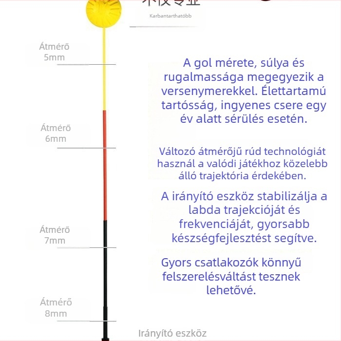 Személyes teniszedző egyéni gyakorlásra rögzített alapzattal, modell ZBDNGNjf, európai piac számára