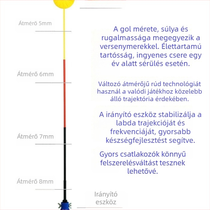 Személyes teniszedző egyéni gyakorlásra rögzített alapzattal, modell ZBDNGNjf, európai piac számára