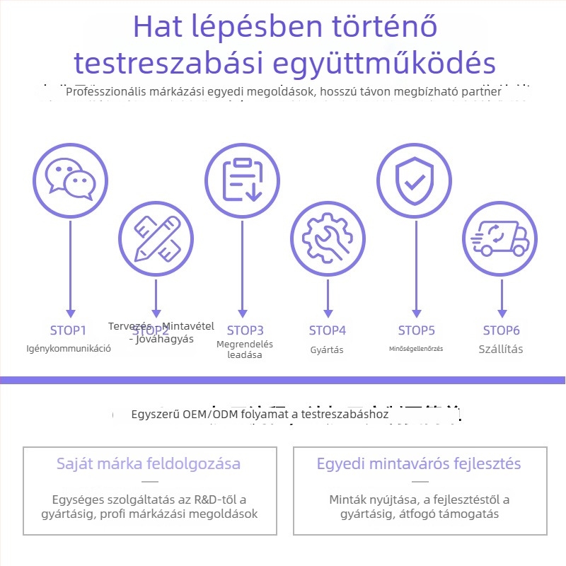 Búváruszonyok – TPR anyag, testreszabható, hivatalosan engedélyezett magánmárka