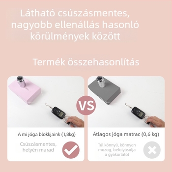 Jóga blokk, nagy sűrűségű TPE blokk, 200 g, Spray speed