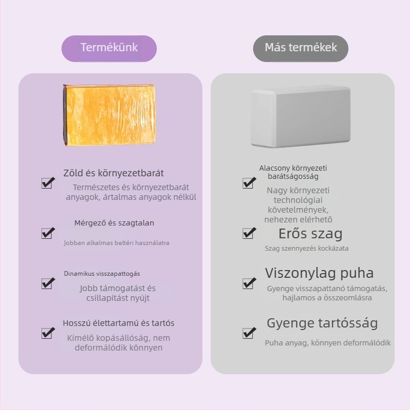 Jógablokk nőknek – EVA, magas sűrűségű, 190 g, Hongjia, otthoni fitnesz és tánc gyakorlás