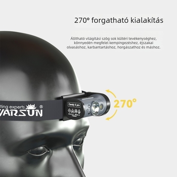 Walmon CandyX fejlámpa sapkára rögzíthető klipsz, indukciós érzékelő, LED, újratölthető, 100–200 m hatótáv