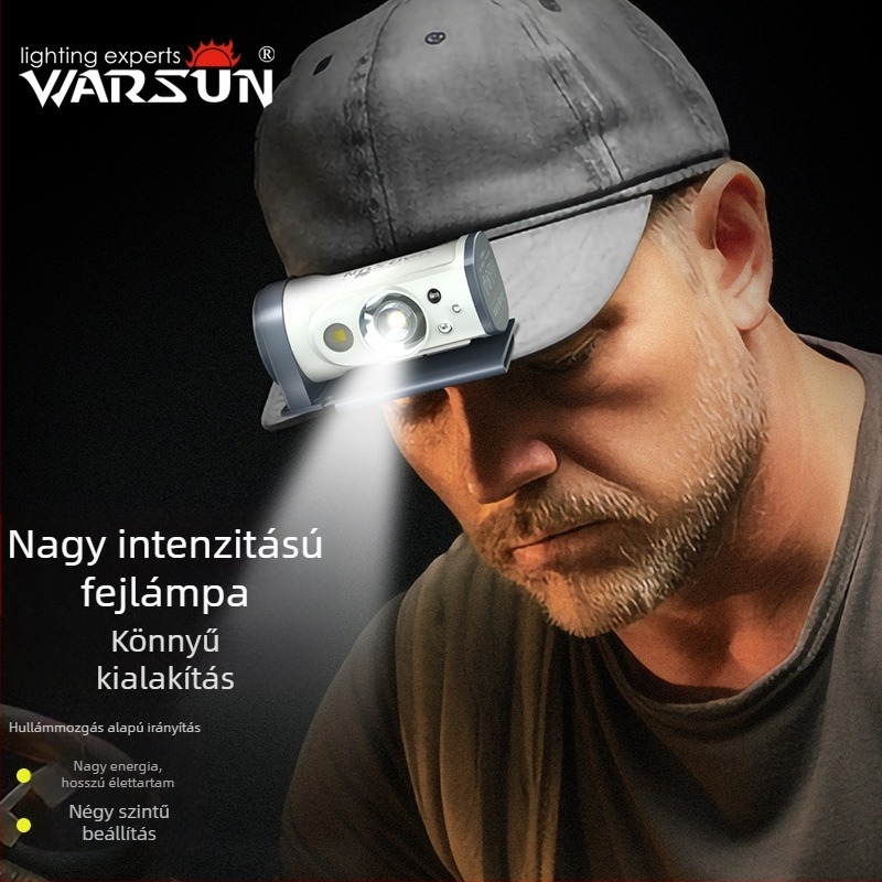 Walmon CandyX fejlámpa sapkára rögzíthető klipsz, indukciós érzékelő, LED, újratölthető, 100–200 m hatótáv